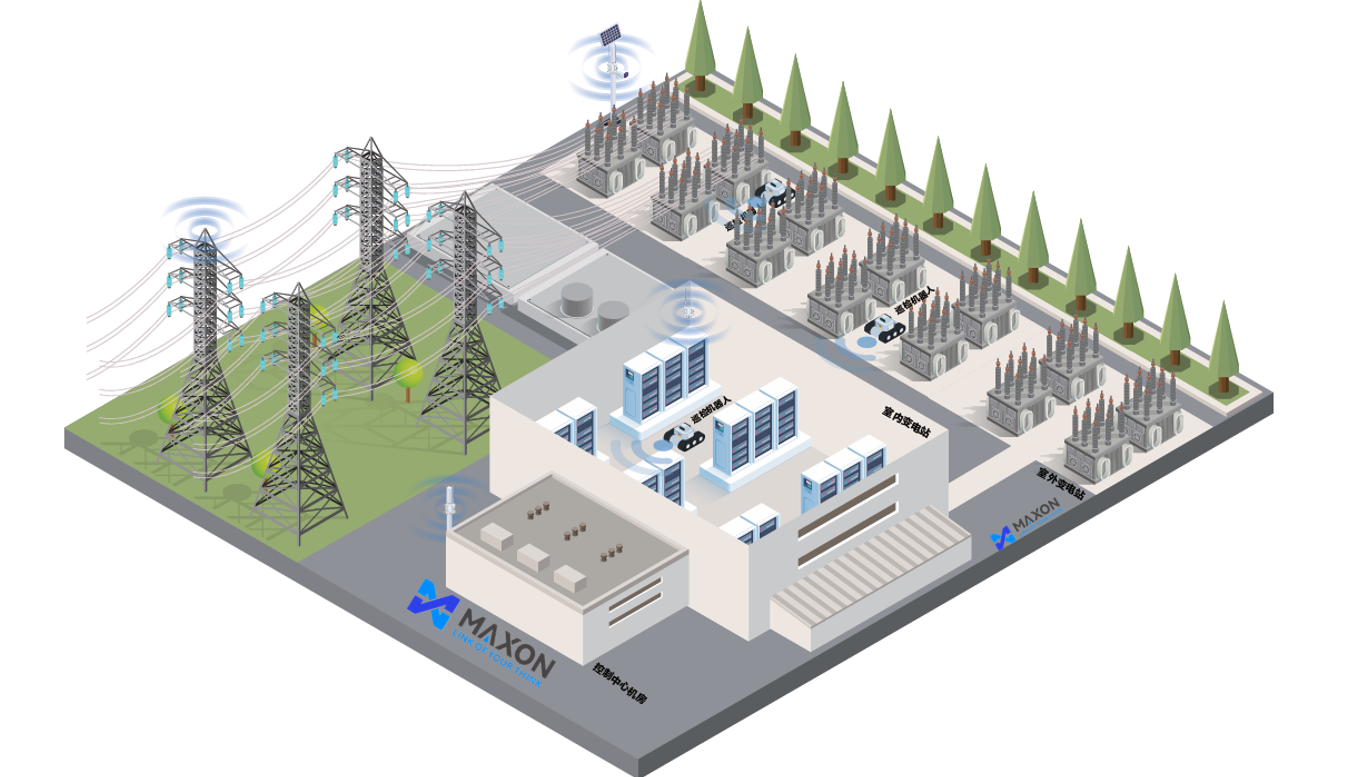 能源電力無線解決方案架構示意